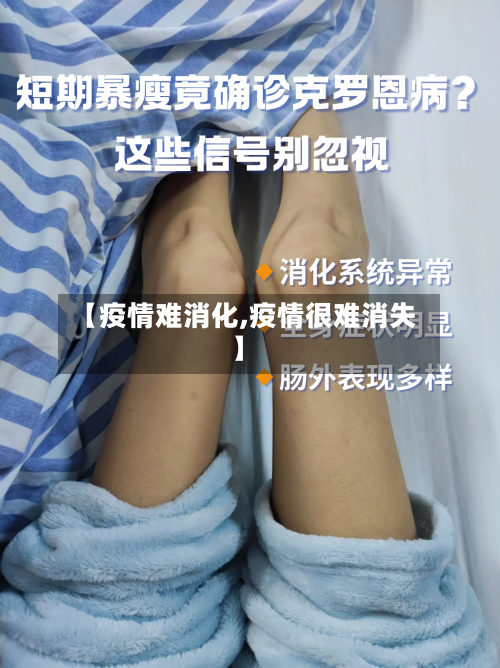【疫情难消化,疫情很难消失】