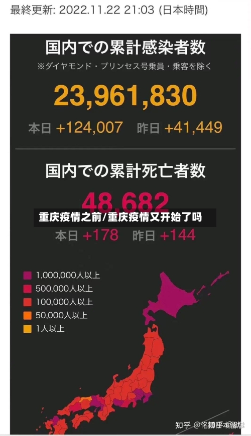 重庆疫情之前/重庆疫情又开始了吗