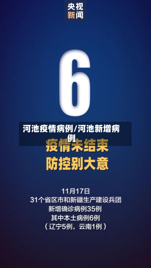 河池疫情病例/河池新增病例