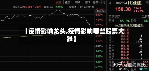 【疫情影响龙头,疫情影响哪些股票大跌】